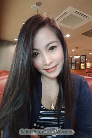 195016 - Phromphloi Age: 41 - Thailand