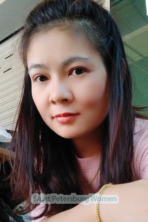 195021 - Thanichanan  Age: 49 - Thailand
