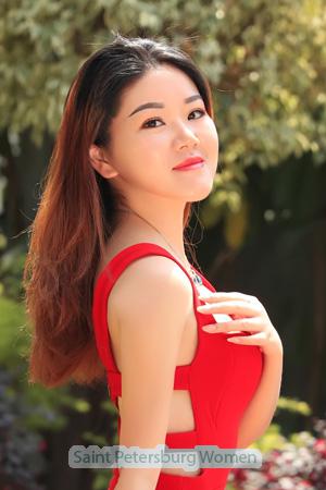 195053 - Wenting Age: 36 - China