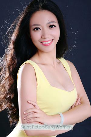 195068 - Li Age: 43 - China