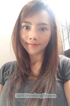 195181 - Kodchaphon Age: 43 - Thailand