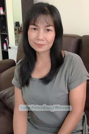 195192 - Pranom (Taew) Age: 60 - Thailand