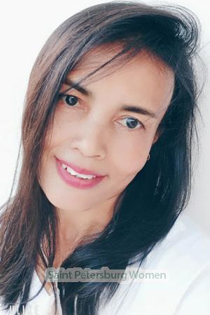 195347 - Kanyaphat Age: 57 - Thailand