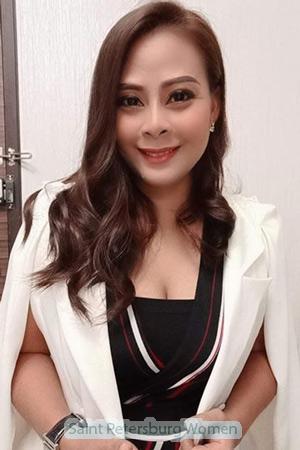 195472 - Wannarat Age: 34 - Thailand