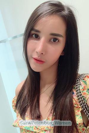 195486 - Jenjira Age: 32 - Thailand