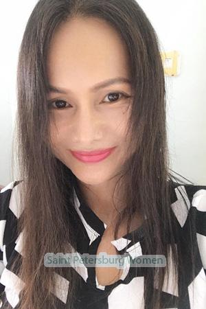 195627 - Nichchapath Age: 53 - Thailand