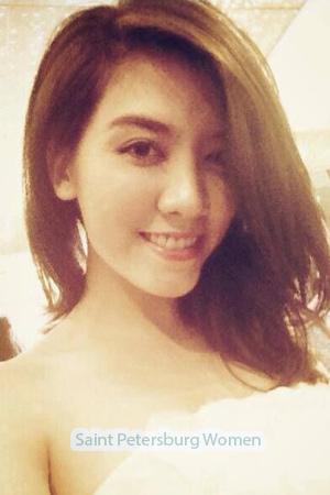 195819 - Nguyen Thuy Trang Age: 34 - Vietnam