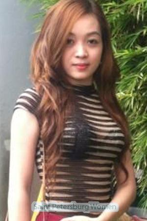 195821 - Tran Long Age: 34 - Vietnam