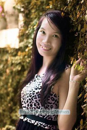 195833 - Thi Kim Ngan Age: 36 - Vietnam