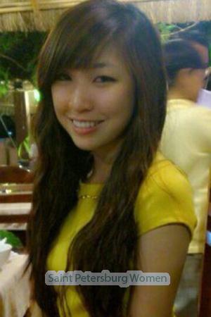 195925 - Thi Thanh Truc Age: 35 - Vietnam