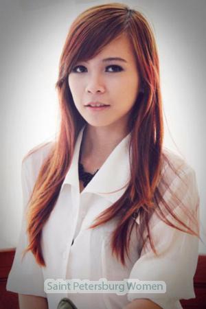 195927 - Thi Kim Ngan Age: 32 - Vietnam