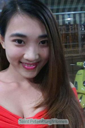 195928 - Thanh Hang Age: 34 - Vietnam