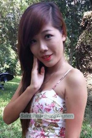 195931 - Ngoc Kim Chi Age: 32 - Vietnam