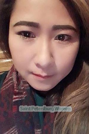 195945 - Saowalak Age: 37 - Thailand