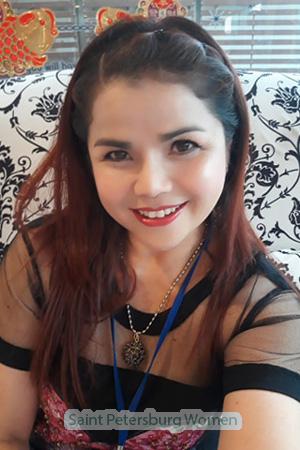 196087 - Kantima Age: 55 - Thailand