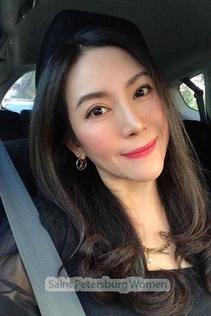 196192 - Thippawan Age: 50 - Thailand