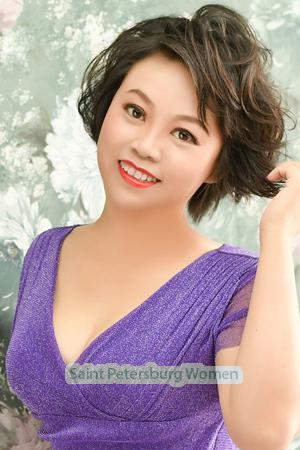 196478 - Yan Age: 47 - China