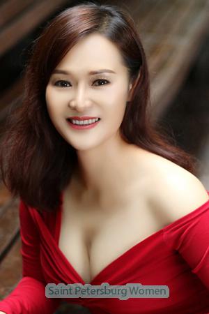 196482 - Suyin Age: 48 - China