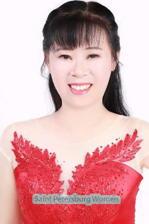 196488 - Jiao Age: 60 - China