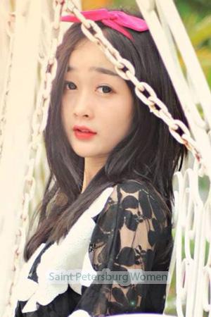 196609 - Nhat Linh Age: 30 - Vietnam