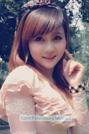 196617 - Thi My Chau Age: 30 - Vietnam