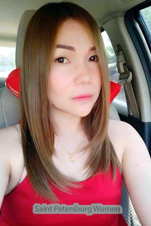 196710 - Wannapa Age: 38 - Thailand