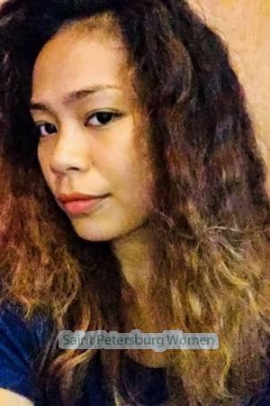 196828 - Clerlin Age: 29 - Philippines