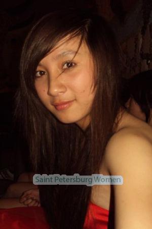 196993 - Thi Tuong Trinh Age: 32 - Vietnam