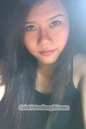 196995 - Thi Thu Thao Age: 32 - Vietnam