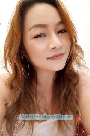 197019 - Panthadchaporn Age: 48 - Thailand