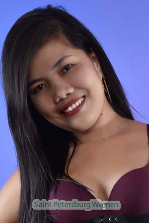 197143 - Charlotte Age: 29 - Philippines