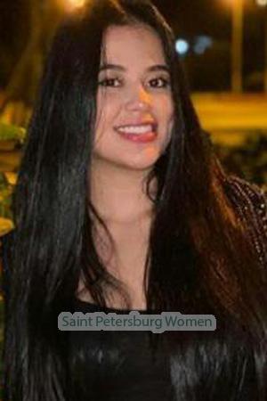197275 - Angie Age: 22 - Colombia