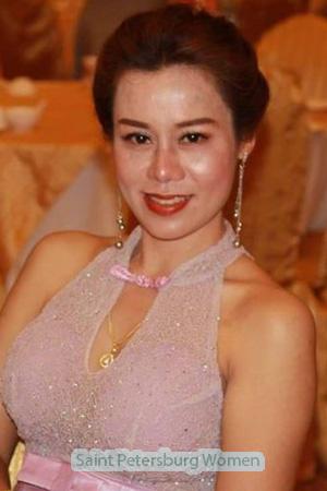197410 - Waruchchaporn (Veaw) Age: 44 - Thailand