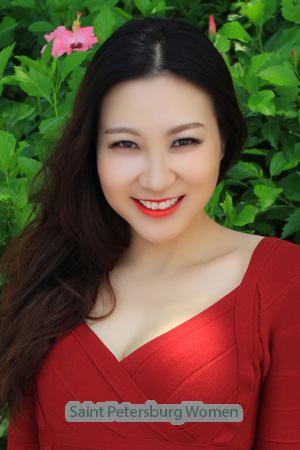 197447 - Vicky Age: 37 - China