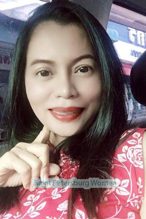 198029 - Tatsanawan Age: 47 - Thailand