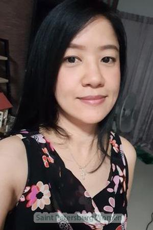 198163 - Kanittha Age: 47 - Thailand