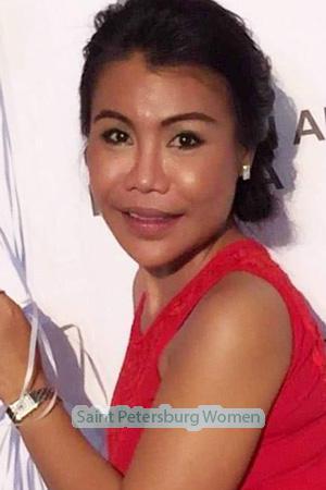 198349 - Waraporn Age: 52 - Thailand