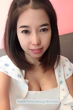 198352 - Onanong Age: 39 - Thailand