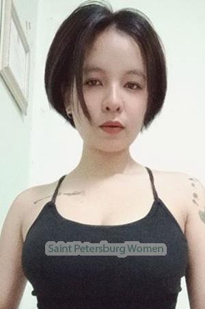 198560 - Nittaya Age: 29 - Thailand