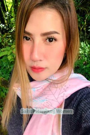 198690 - Panisara Age: 29 - Thailand