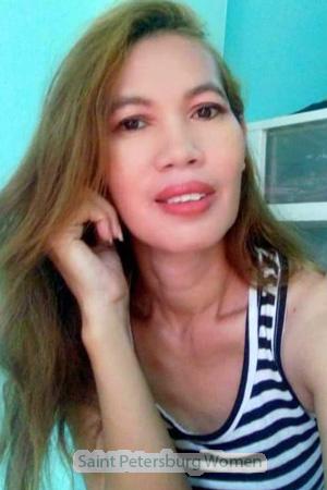 198695 - Punnika Age: 51 - Thailand