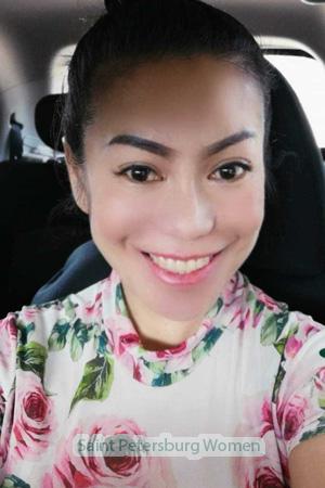 198785 - Puntharik Age: 49 - Thailand