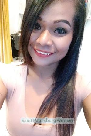 198799 - Supin Age: 40 - Thailand