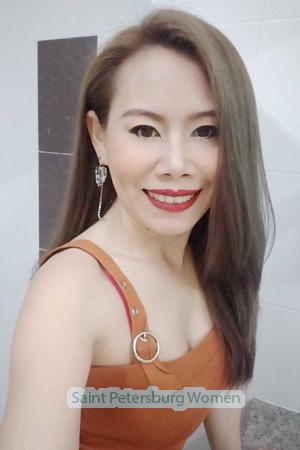 198951 - Kanjanat Age: 49 - Thailand