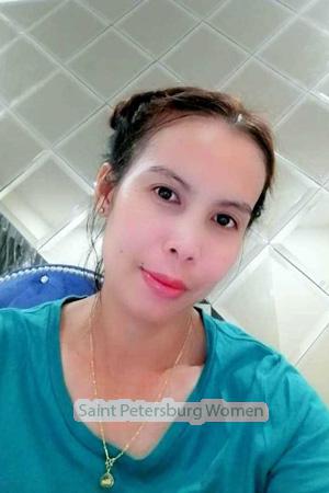 198964 - Rattanaphon Age: 37 - Thailand