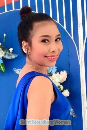 199075 - Sakonwan Age: 34 - Thailand