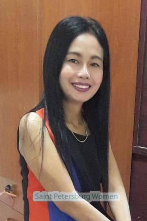 199088 - Somjit Age: 48 - Thailand