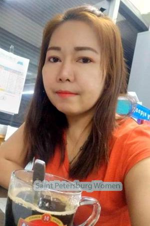 199108 - Tamon Age: 45 - Thailand