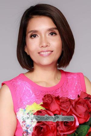 199262 - Jutatip Age: 43 - Thailand