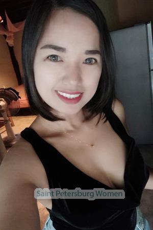 199413 - Kamontush Age: 40 - Thailand
